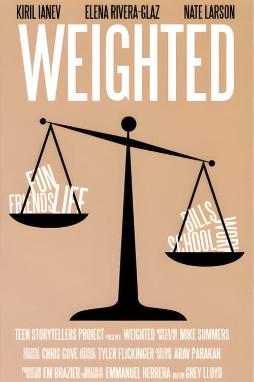 Weighted poster