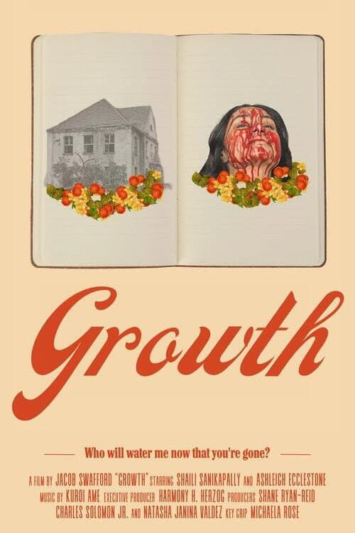 Growth poster