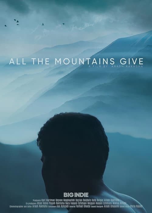 All the Mountains Give poster