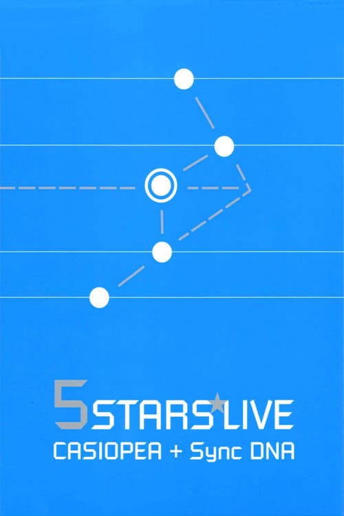 CASIOPEA with Synchronized DNA: 5 Stars Live poster