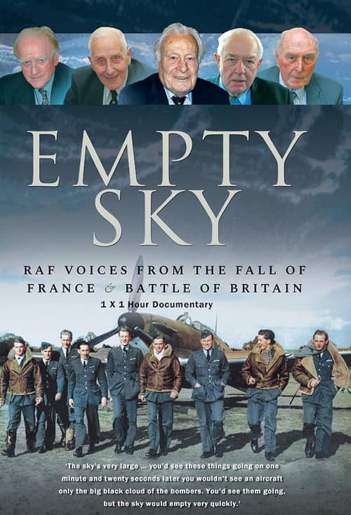 Battle of Britain Empty Skies poster