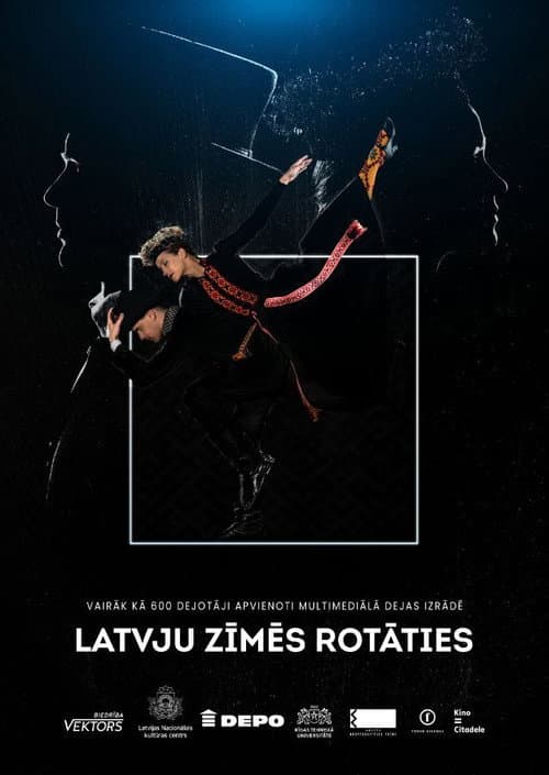 To dress in Latvian signs poster